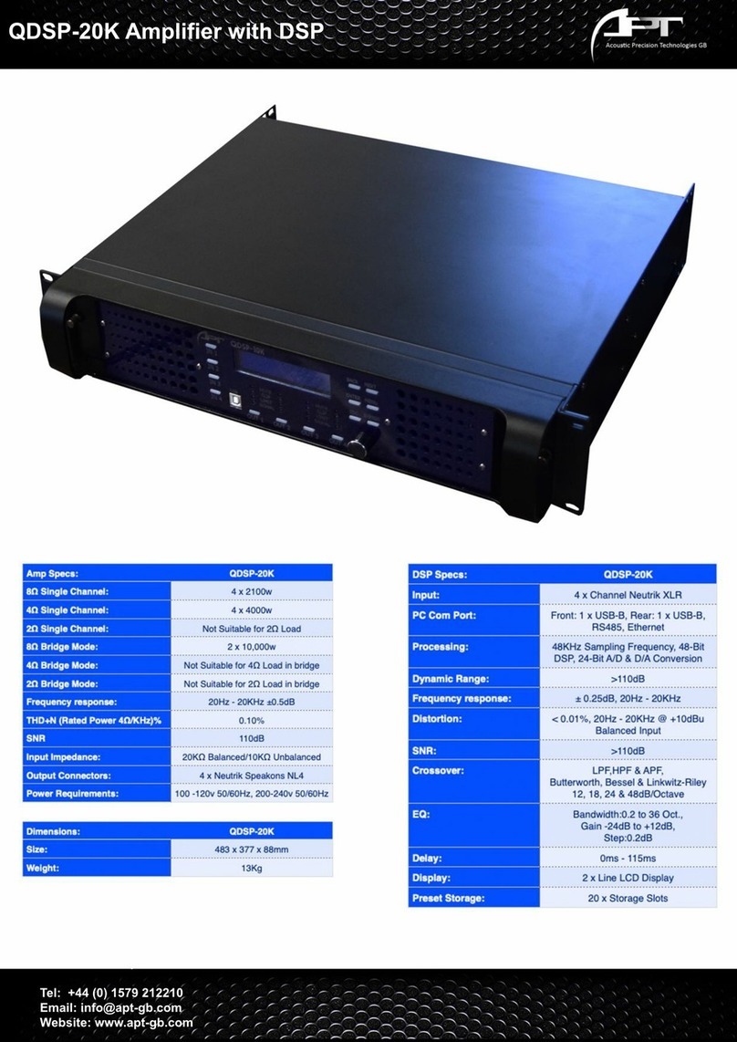 APT QDSP-20K quick start guide