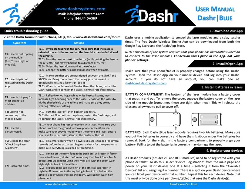 Dashr BLUE User manual