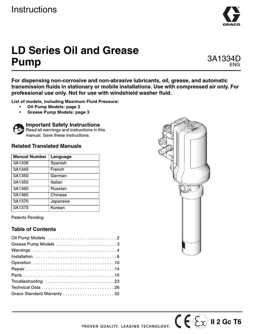 Graco 3A1339 User manual