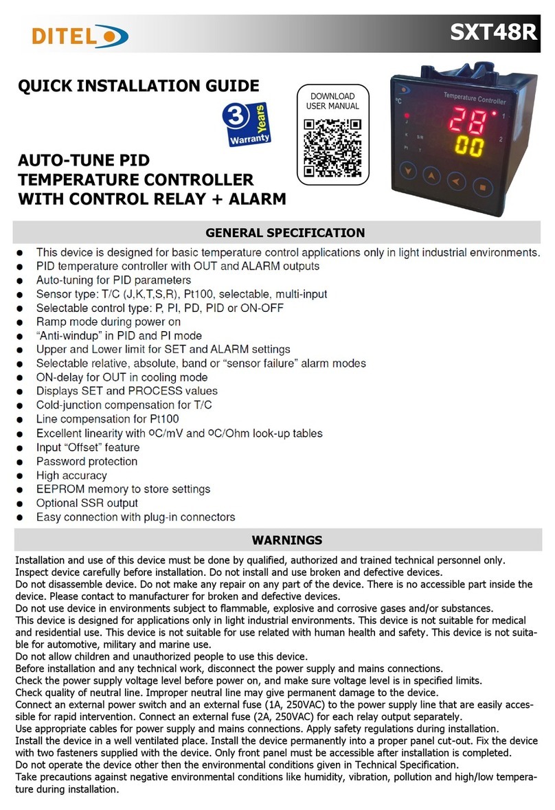 Ditel SYROS Series User manual