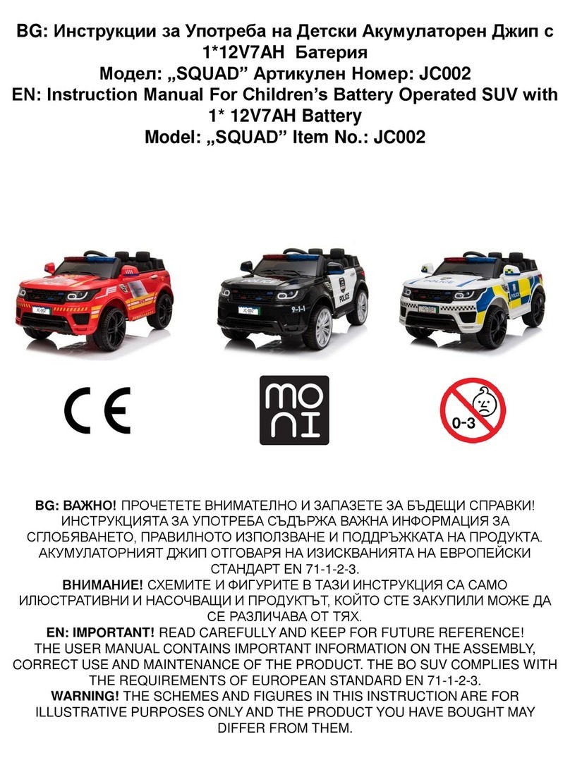 Moni SQUAD User manual