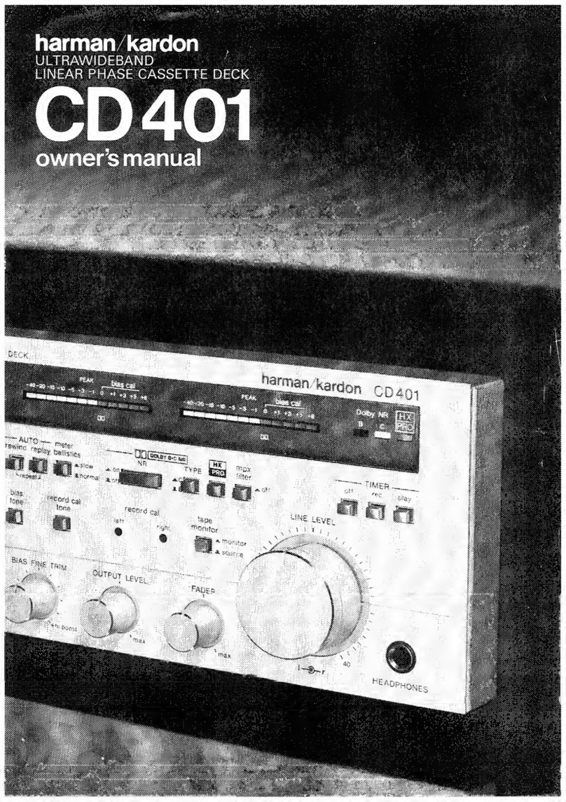 Harman Kardon CD401 owner's manual