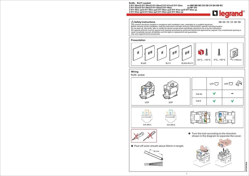 LEGRAND RJ45 User manual