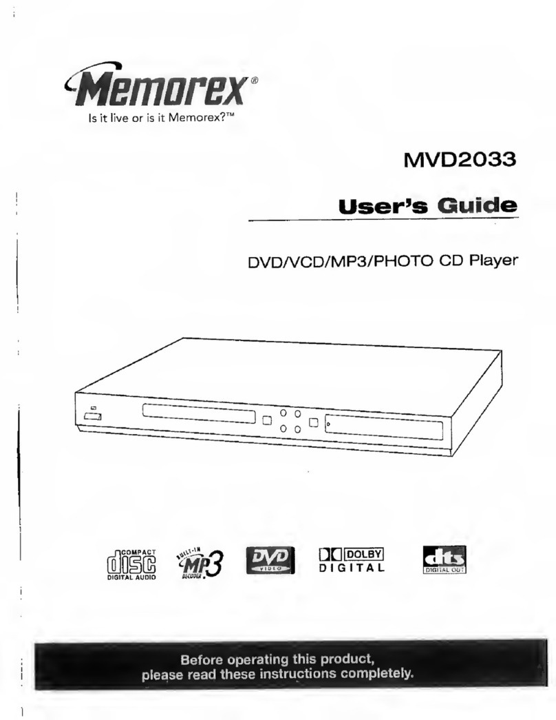 Memorex MVD2033 User manual Memorex MVD2033 User manual