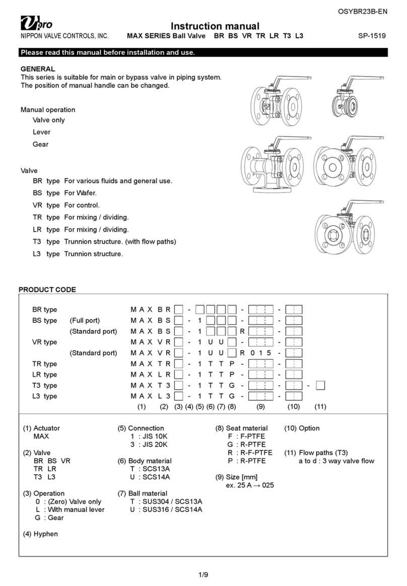 NIPPON VALVE CONTROLS Vpro MAX Series User manual