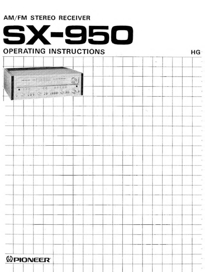 Pioneer SX-950 operating instructions