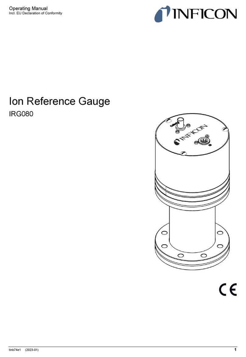Inficon IRG080 User manual