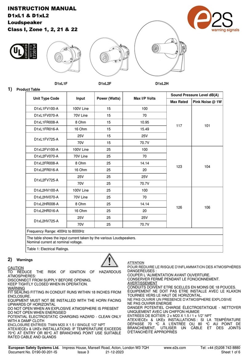 E2S D1xL1FV725-A User manual