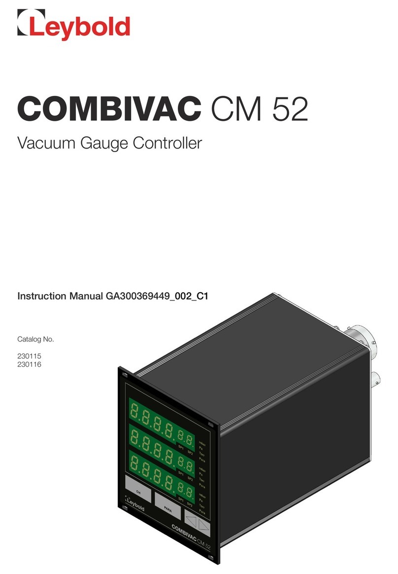 LEYBOLD COMBIVAC CM 52 User manual