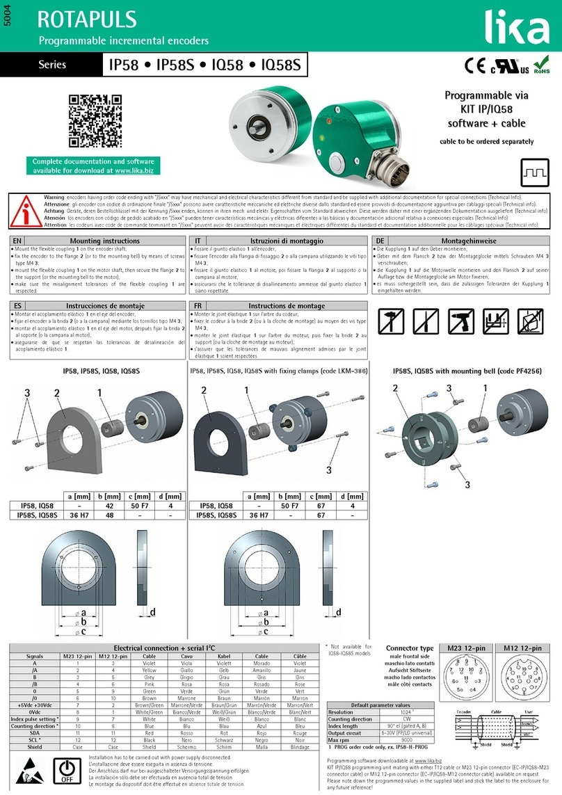 Lika IQ58 manual