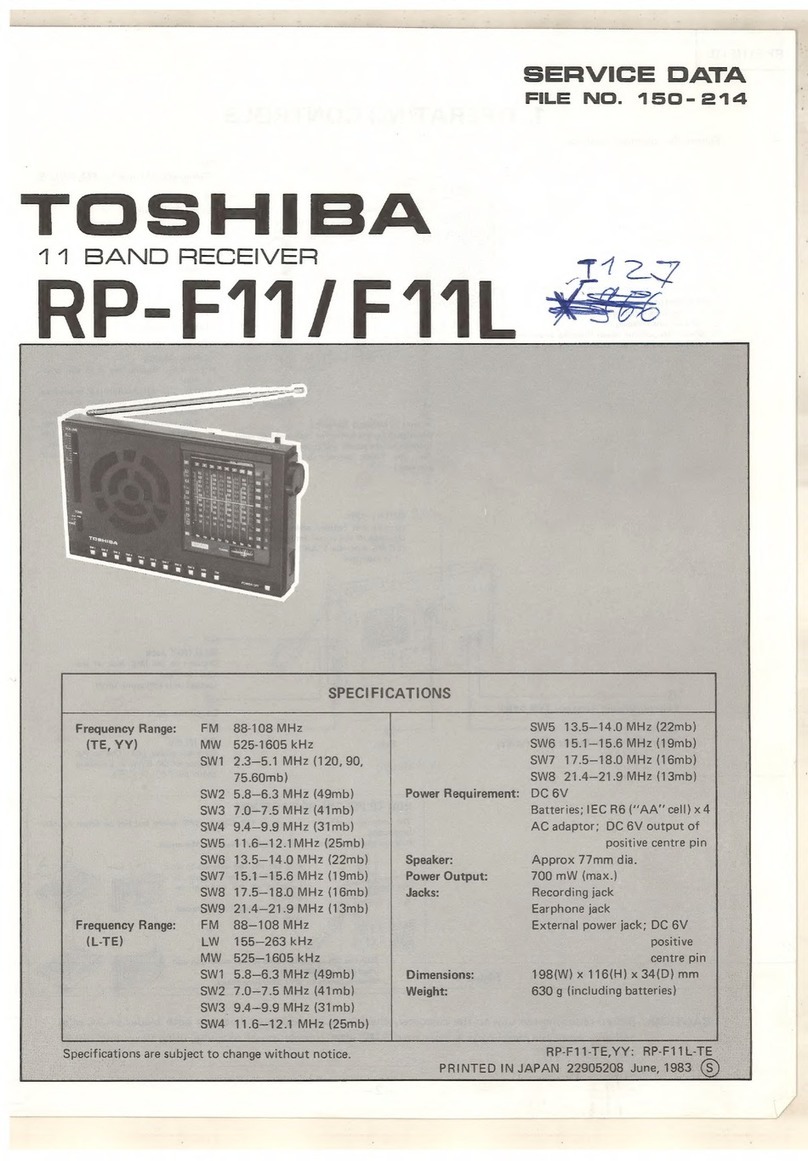 Toshiba RP-F11 manual
