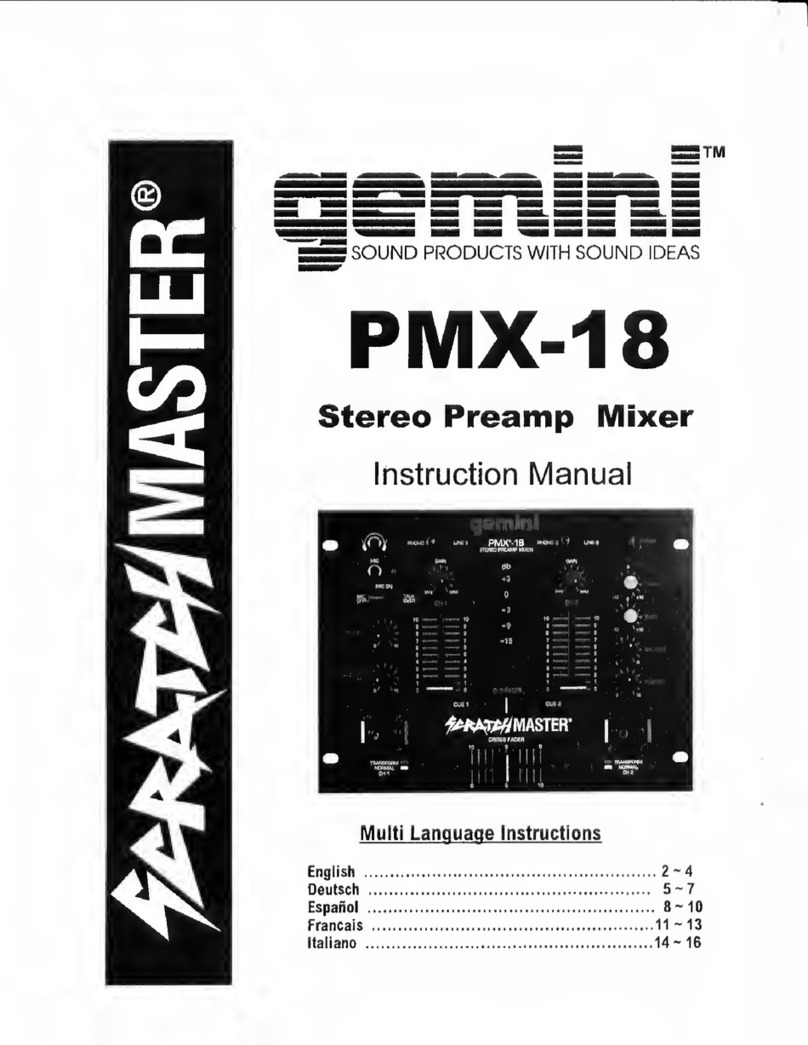 Gemini SCRATCH MASTER PMX-18 User manual