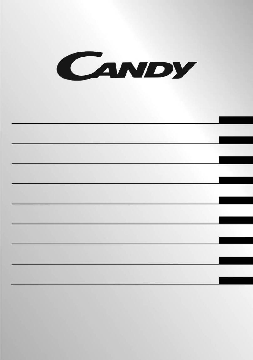 Candy DOMINO Series User manual