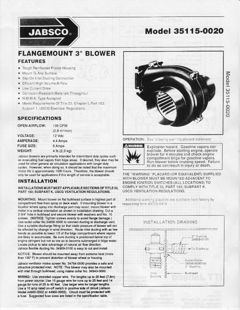JABSCO 35115-0020 manual