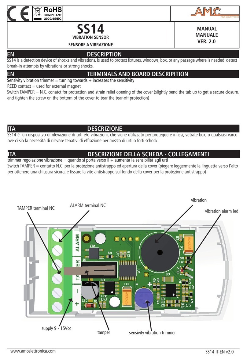 AMC SS14 User manual