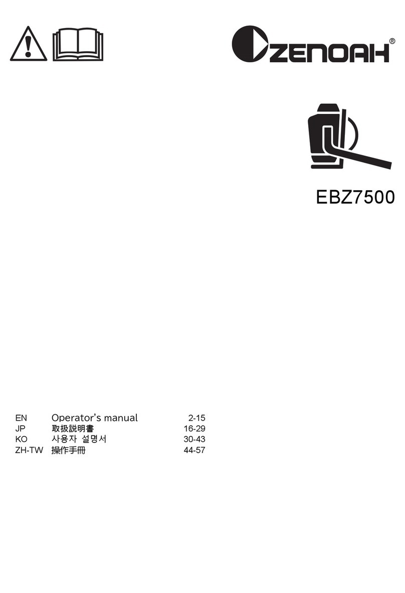 Zenoah EBZ7500 Operator's manual