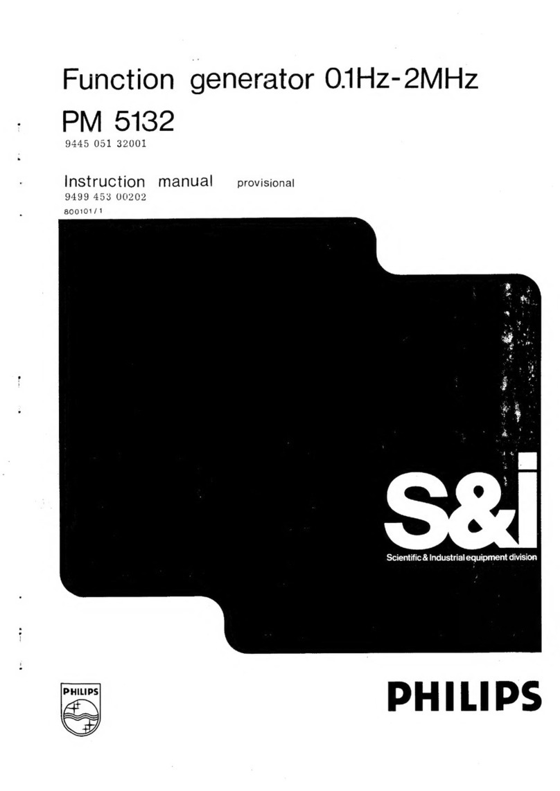 Philips PM 5132 instruction manual