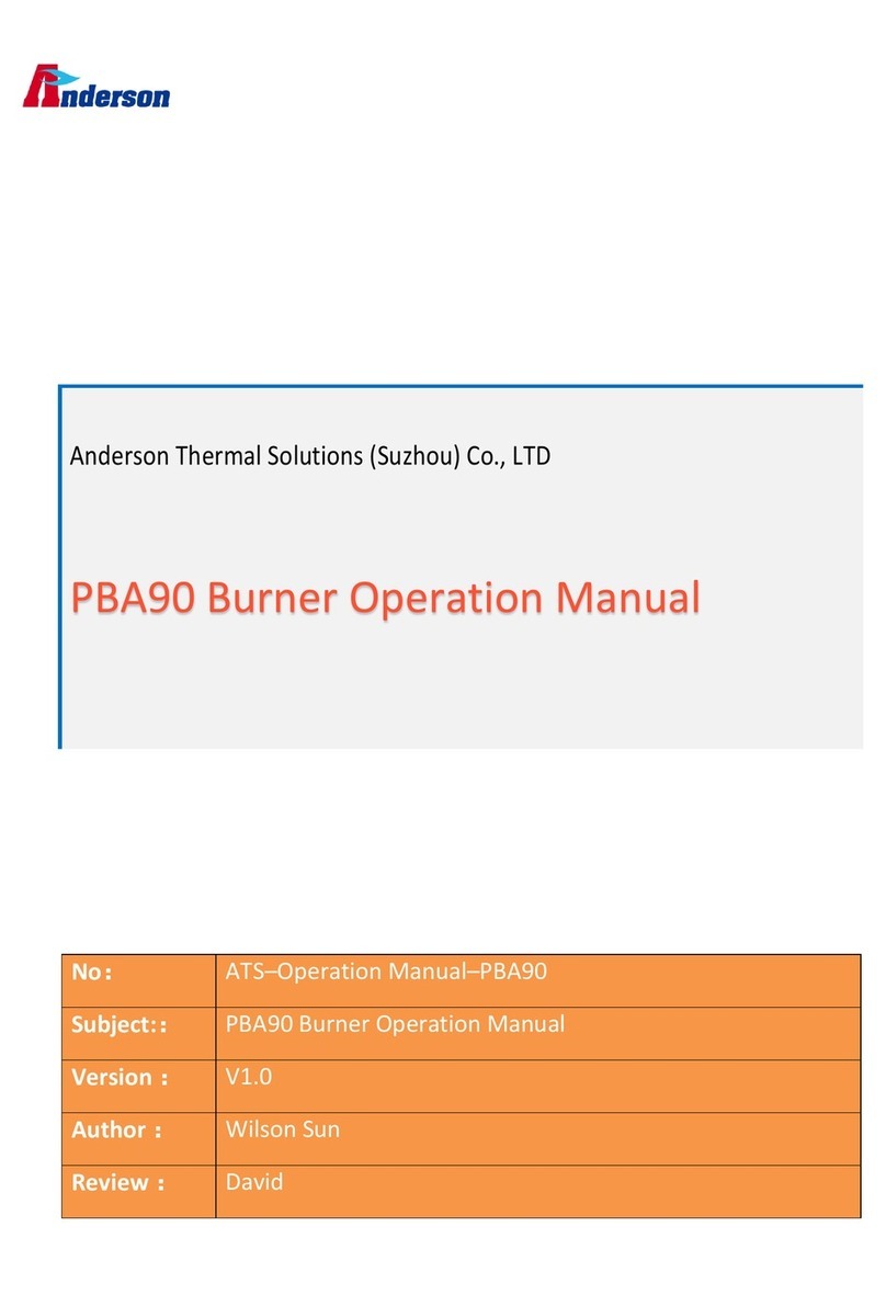 Anderson PBA90 User manual