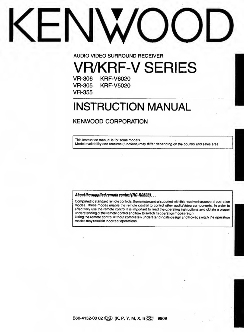Kenwood VR Series instruction manual