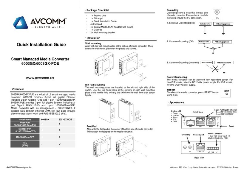 AVCOMM 6003GX Quick installation guide