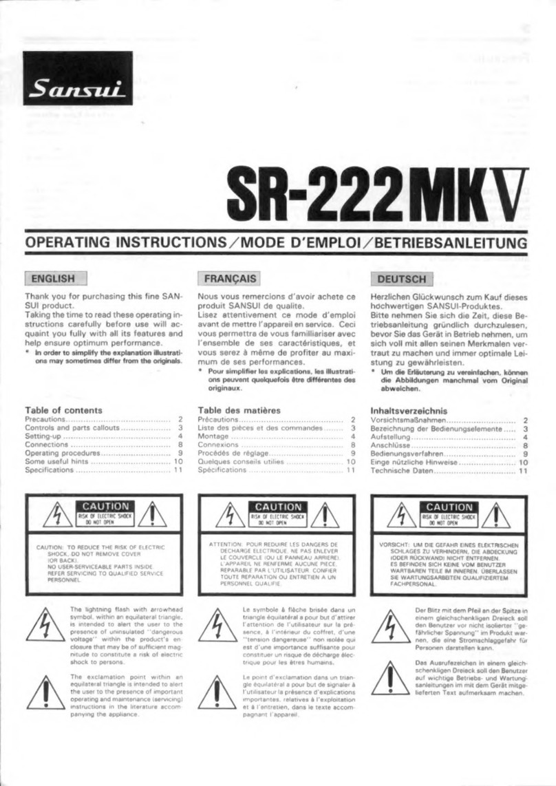 Sansui SR-222MKV operating instructions