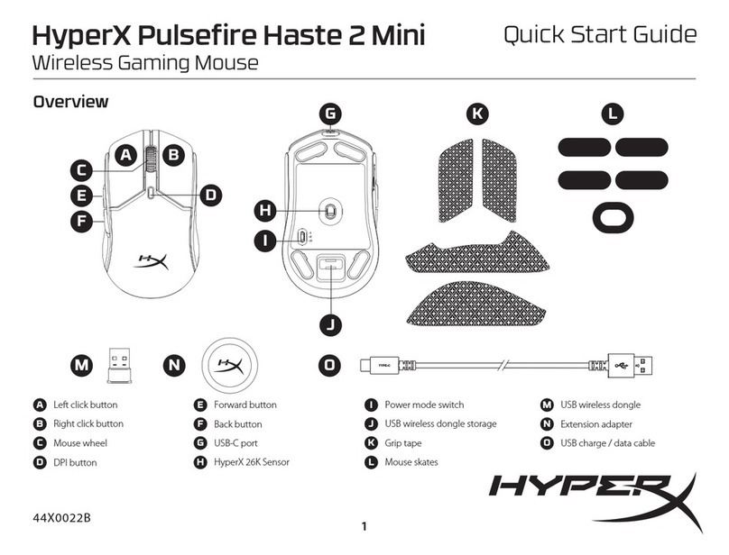 HyperX Pulsefire Haste 2 Mini User manual HyperX Pulsefire Haste 2 Mini User manual