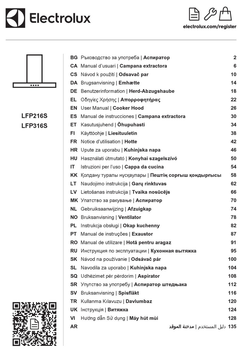 Electrolux LFP216S User manual Electrolux LFP216S User manual