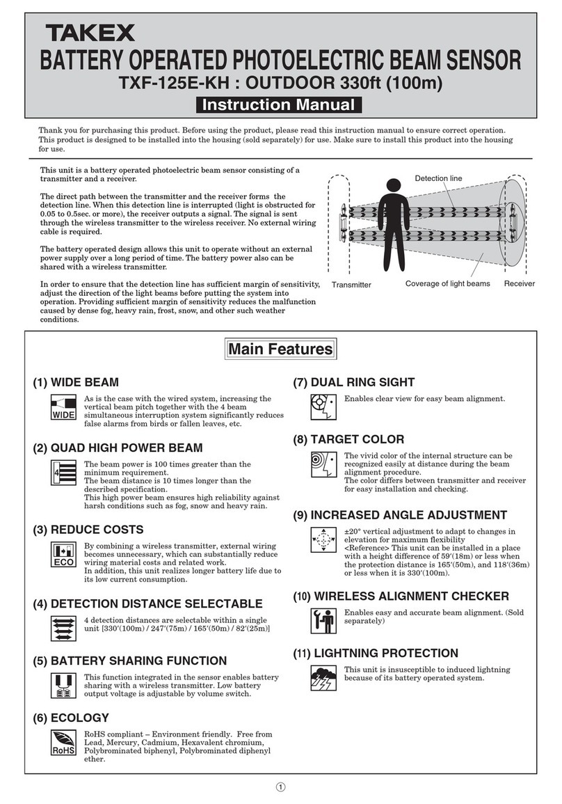 Takex TXF-125-KH instruction manual Takex TXF-125-KH instruction manual