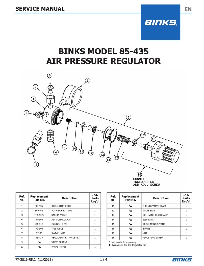 Binks 85-435 Service manual