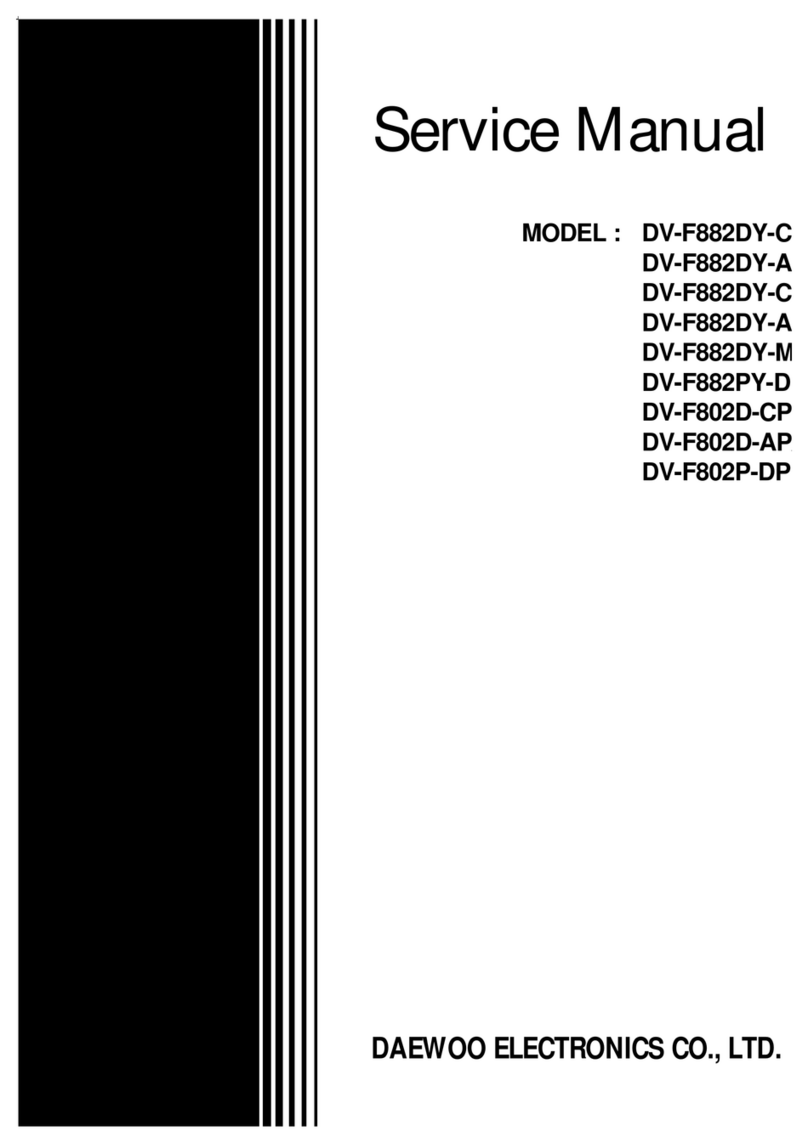 DAEWOO ELECTRONICS DV-F882DY-C Service manual