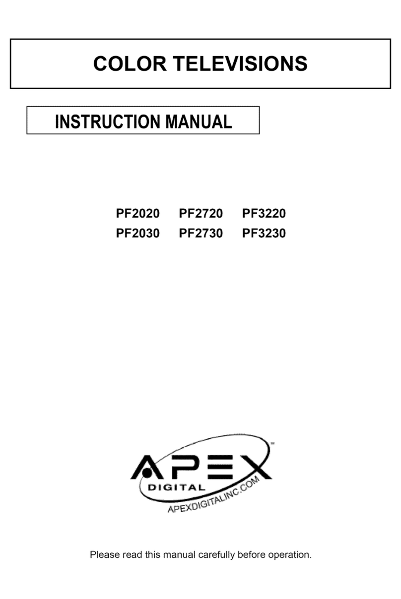 Apex Digital PF3220 User manual