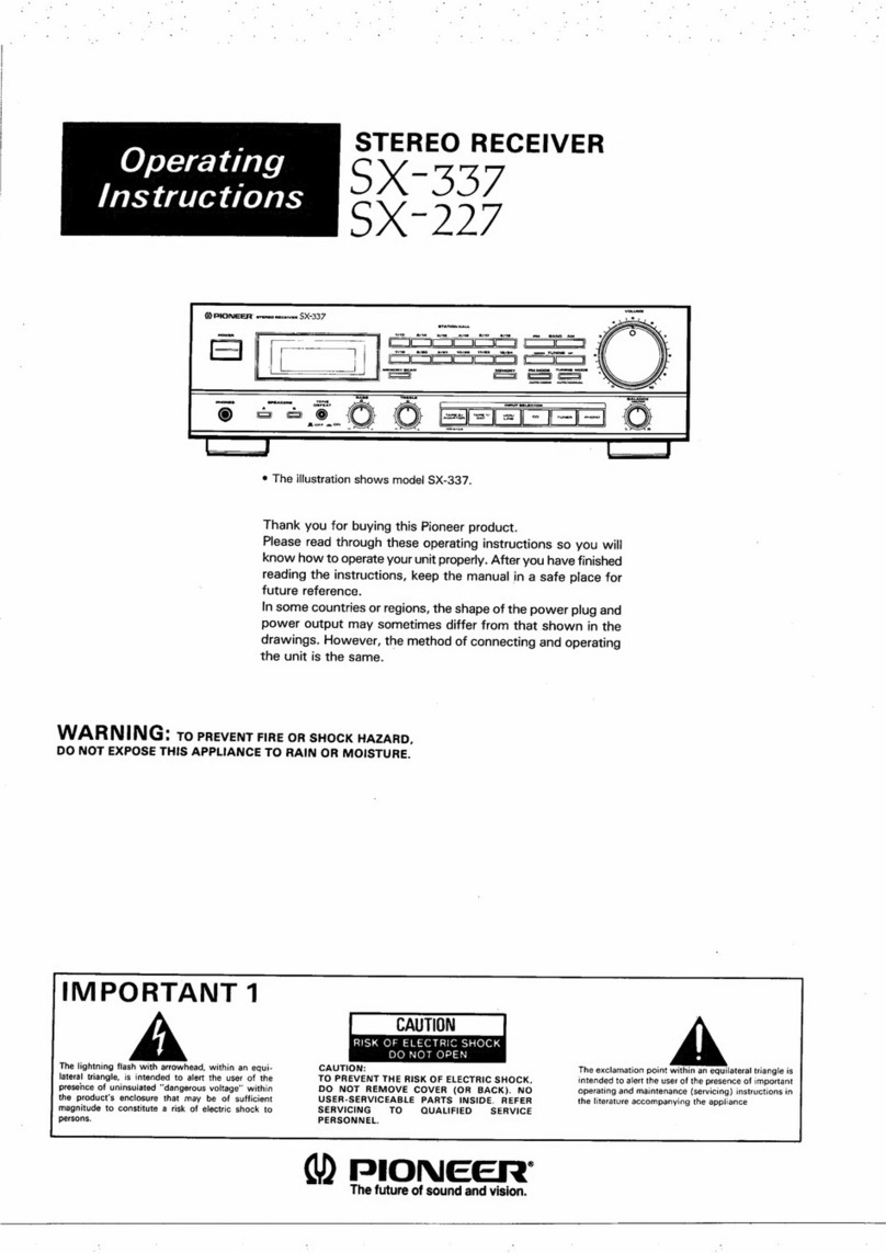 Pioneer SX-337 User manual