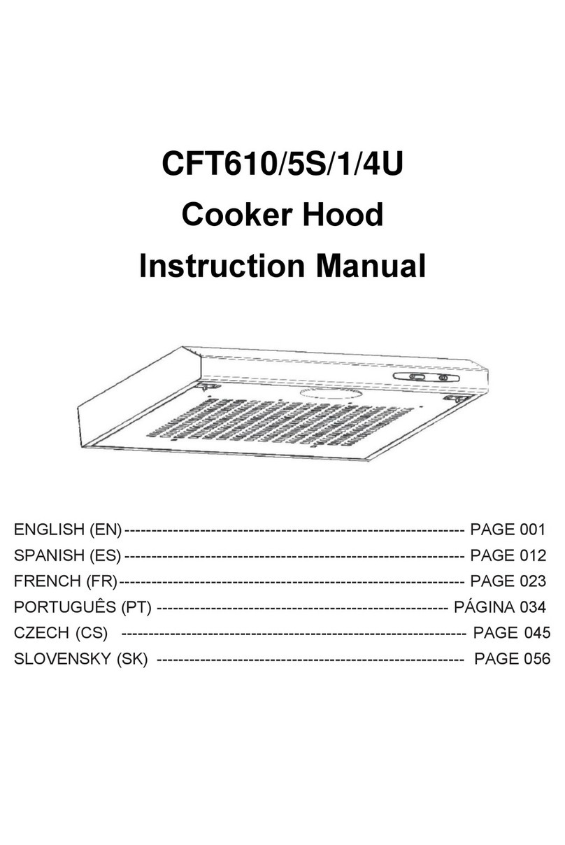Candy CFT610/5S/1/4U User manual