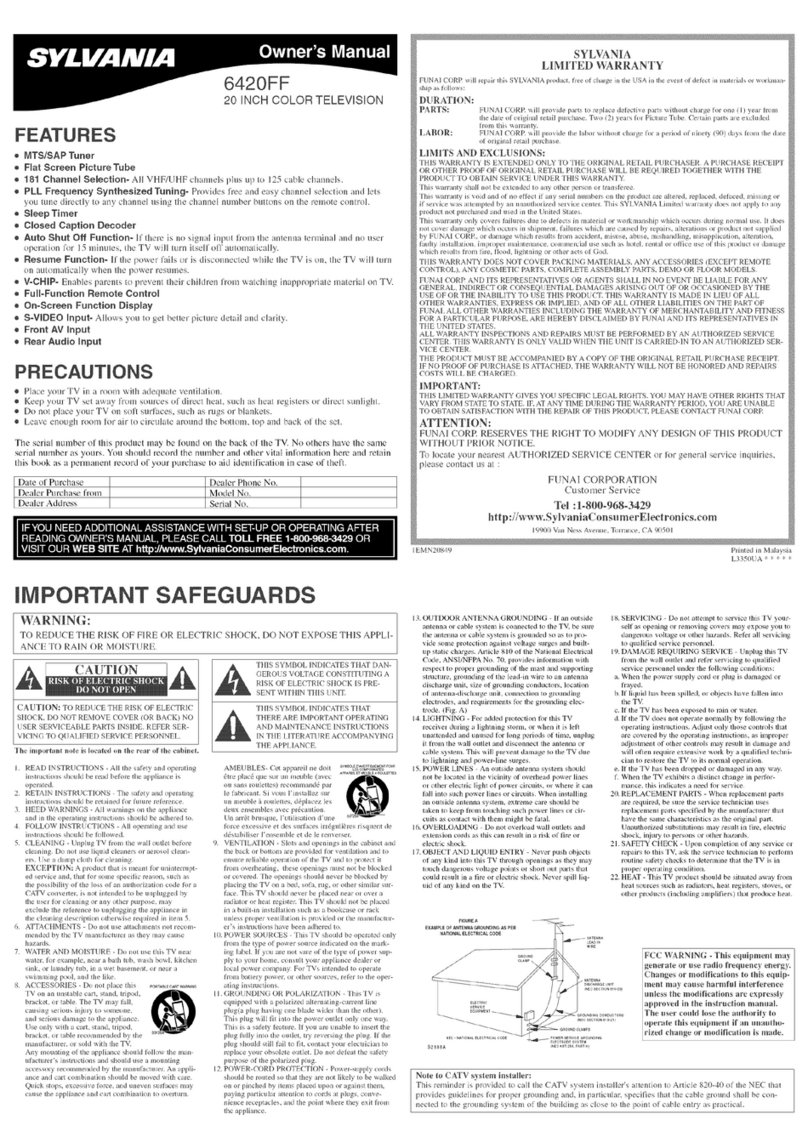 Sylvania 6420FF User manual
