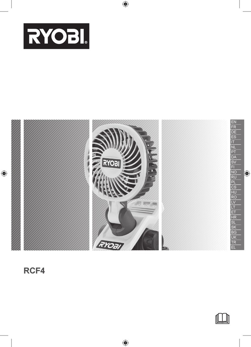 Ryobi RCF4 User manual