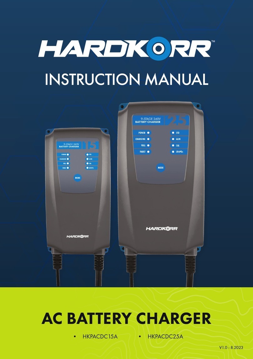 HARDKORR HKPACDC15A instruction manual