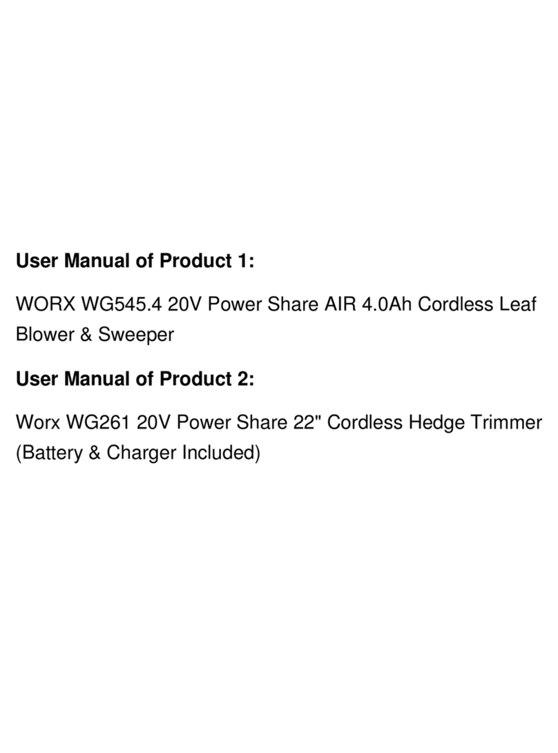 Worx WG545.1 User manual