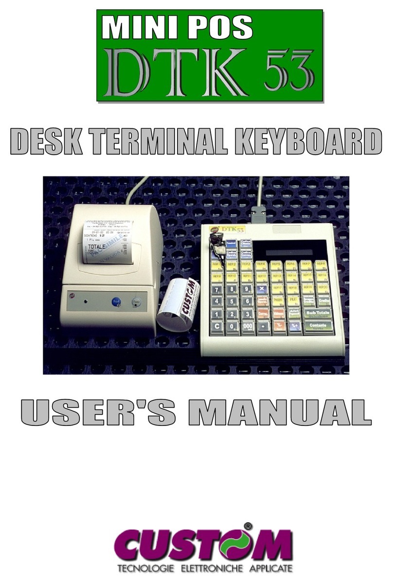 Custom Audio Electronics DTK 53 user manual