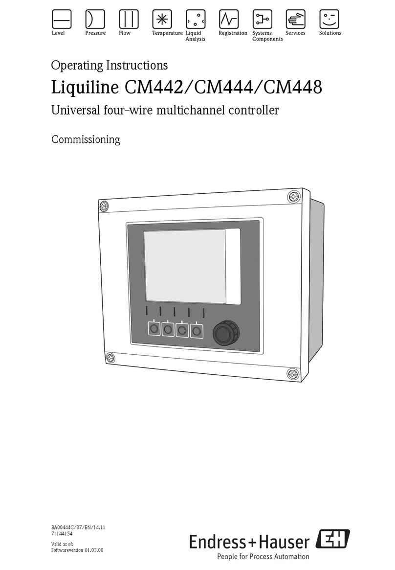 Endress+Hauser Liquiline CM442 User manual