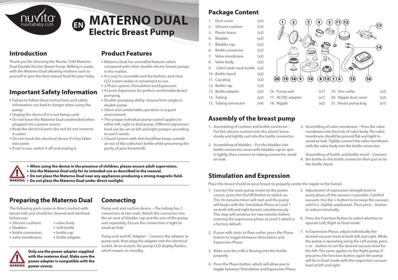 nuVita MATERNO DUAL 1290 quick start guide