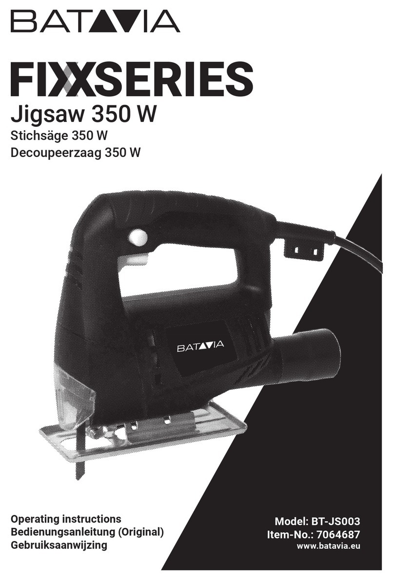 Batavia FIXX Series User manual