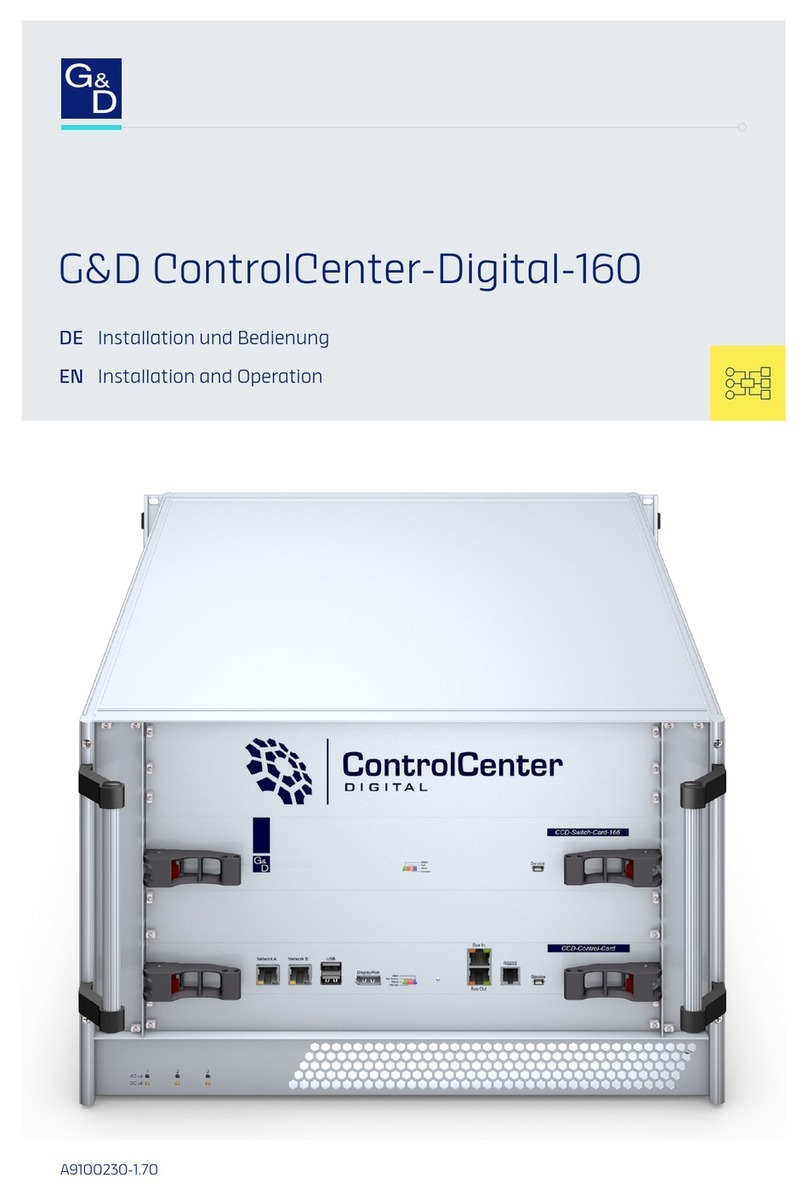 G&D ControlCenter-Digital-160 manual