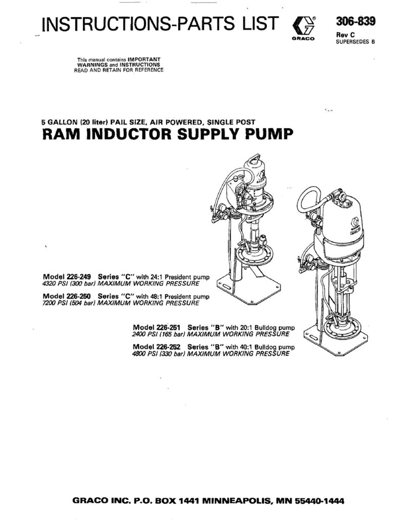 Graco 226-249 Operation manual