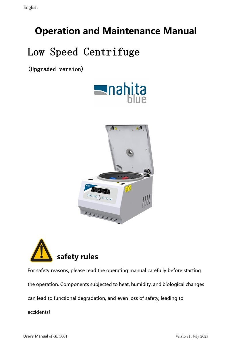 Nahita GLC001 Operation and maintenance manual