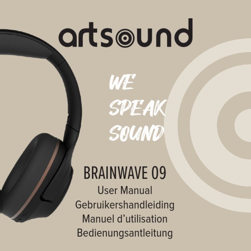 ART+SOUND BRAINWAVE09 user manual ART+SOUND BRAINWAVE09 user manual