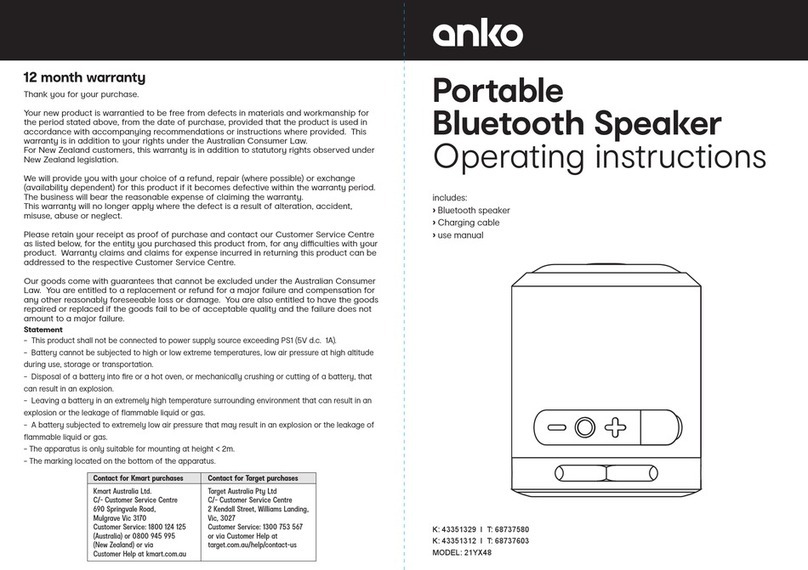 anko 21YX48 operating instructions