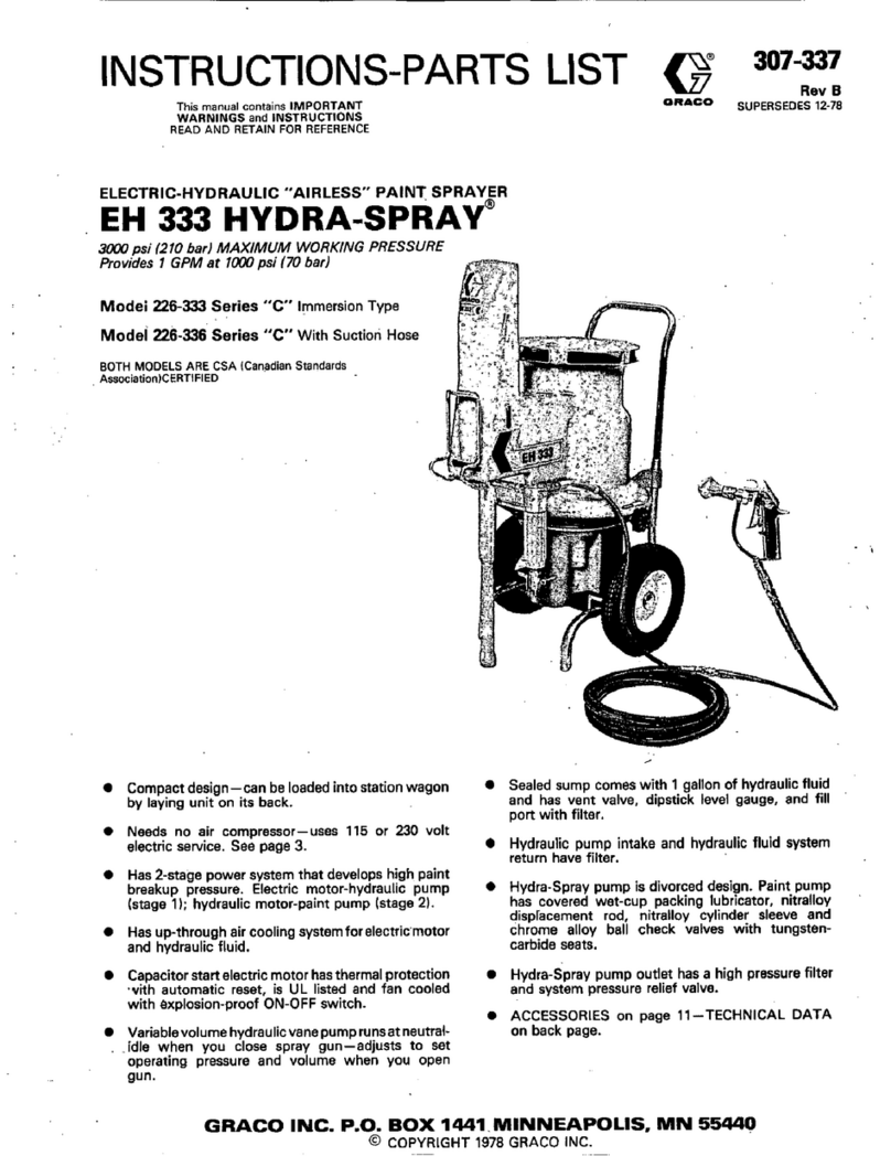 Graco HYDRA-SPRAY EH 333 226-333 Operation manual