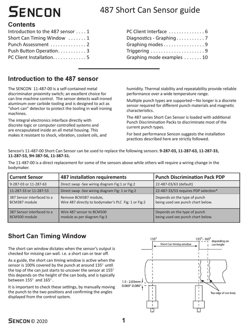 Sencon 487 Series Guide