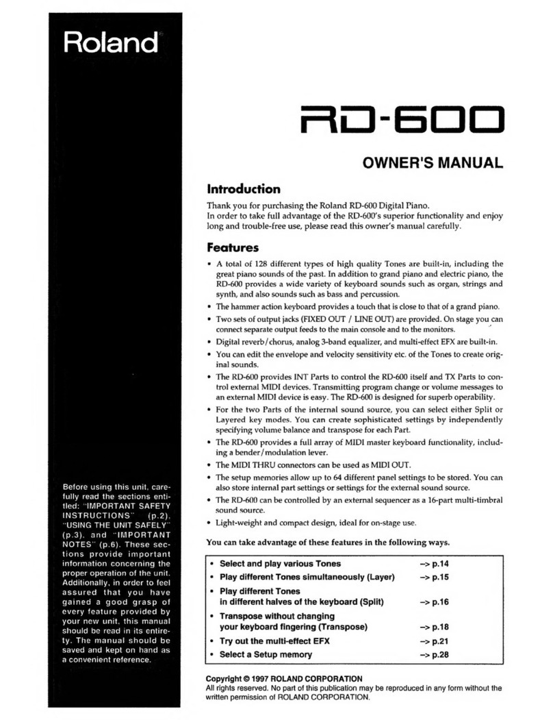 Roland RD-600 User manual