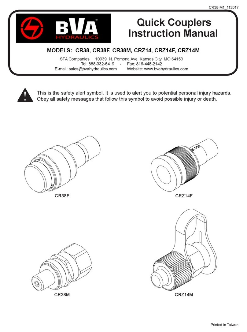 BVA Hydraulics CR38 User manual